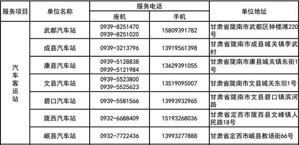 不忘初心，與您同行——隴運集團(tuán)各汽車站助力節(jié)后返崗！